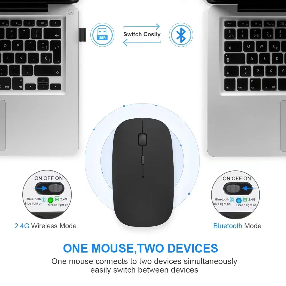 Dual Mode Wireless Mouse – Rechargeable Bluetooth + 2.4G