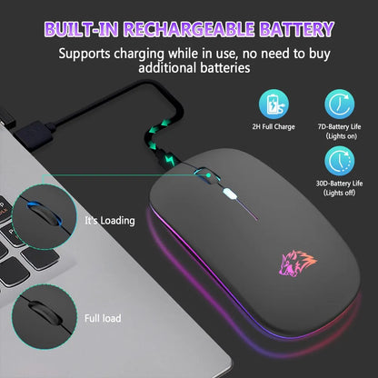 Bluetooth & 2.4GHz Wireless RGB Mouse