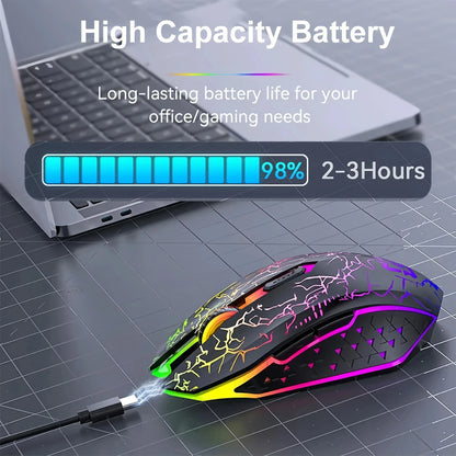 Bluetooth 5.2 RGB Mouse – Silent, Rechargeable, 1600DPI