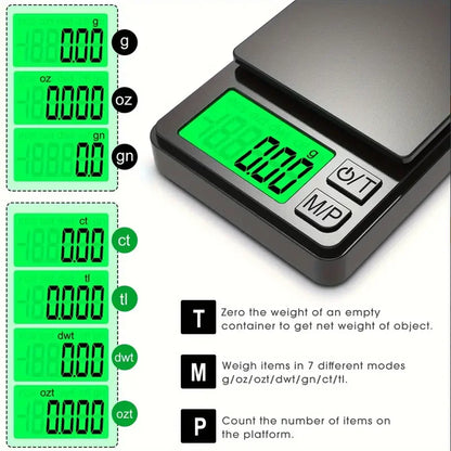 GramMate Mini Scale