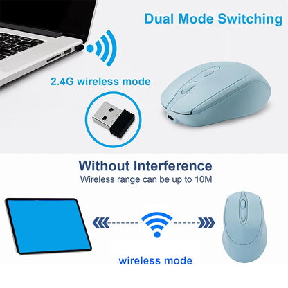 Rechargeable Bluetooth & 2.4G Wireless Mouse