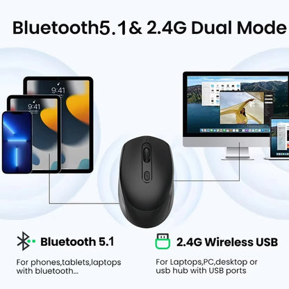 Bluetooth 5.1 + 2.4G Wireless Mouse – Silent, Rechargeable, 1600DPI