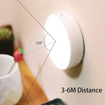 GlowGuard Motion Sensor Light