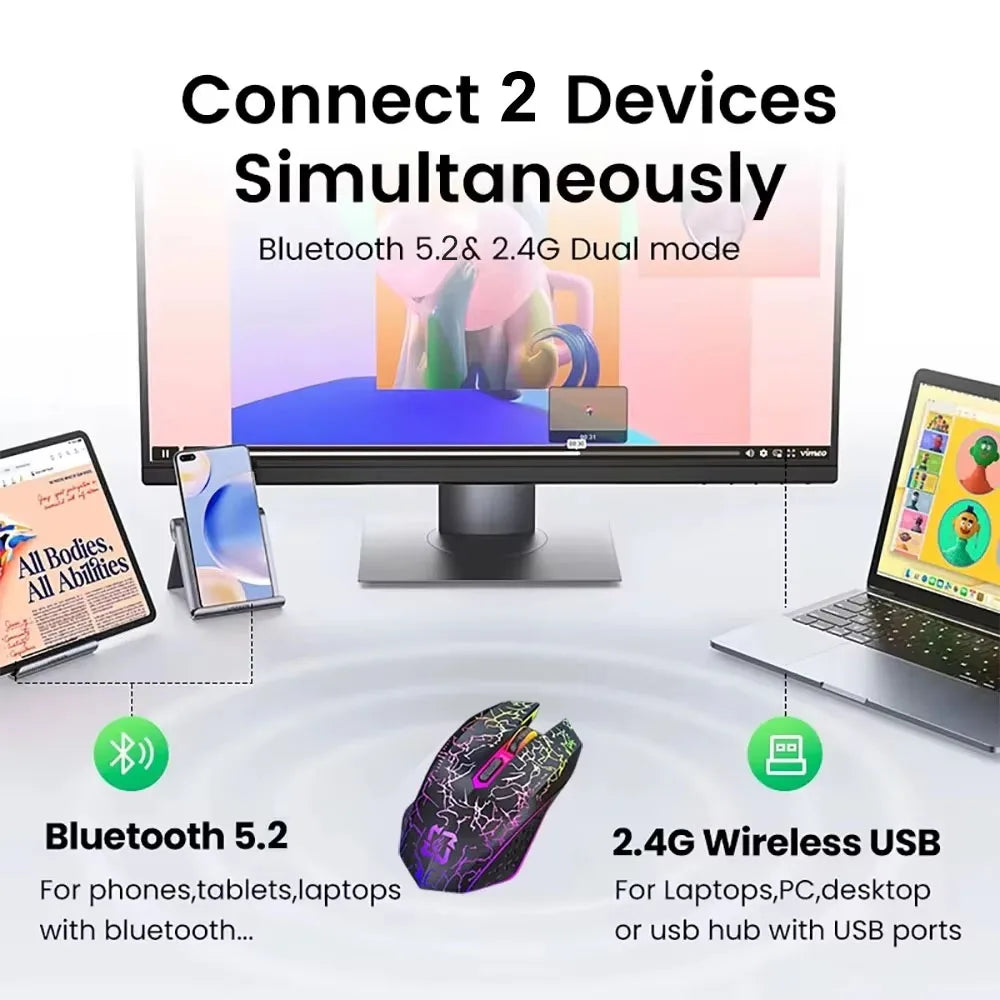 Bluetooth 5.2 RGB Mouse – Silent, Rechargeable, 1600DPI