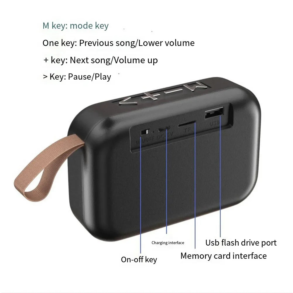 Mini Bluetooth 5.0 Speaker – Outdoor Wireless HiFi Sound Box