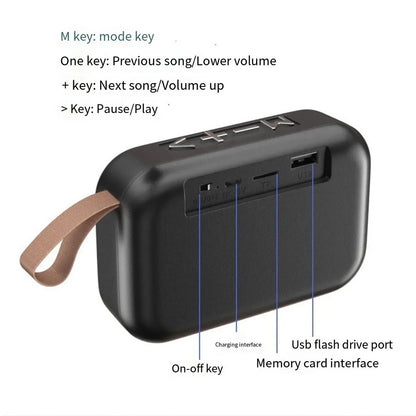 Mini Bluetooth 5.0 Speaker – Outdoor Wireless HiFi Sound Box