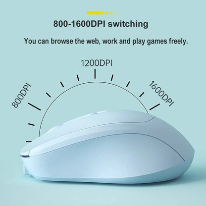 Bluetooth 5.1 + 2.4G Wireless Mouse – Silent, Rechargeable, 1600DPI