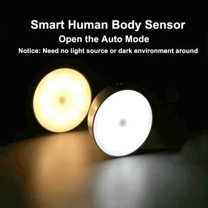 GlowGuard Motion Sensor Light