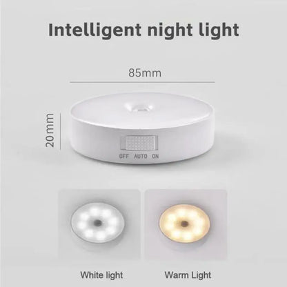 GlowGuard Motion Sensor Light