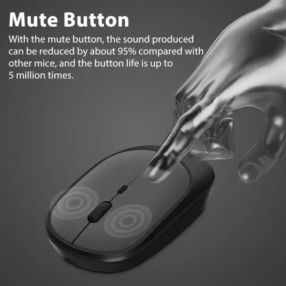 Dual Mode Mouse – Bluetooth + 2.4G, Silent & Rechargeable