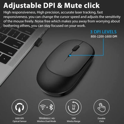 Dual Mode Mouse – Bluetooth + 2.4G, Silent & Rechargeable