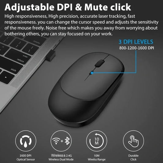 Dual Mode Mouse – Bluetooth + 2.4G, Silent & Rechargeable