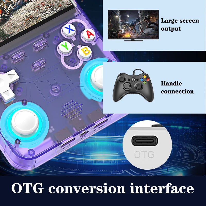 R36 Ultra Retro Handheld Game Console