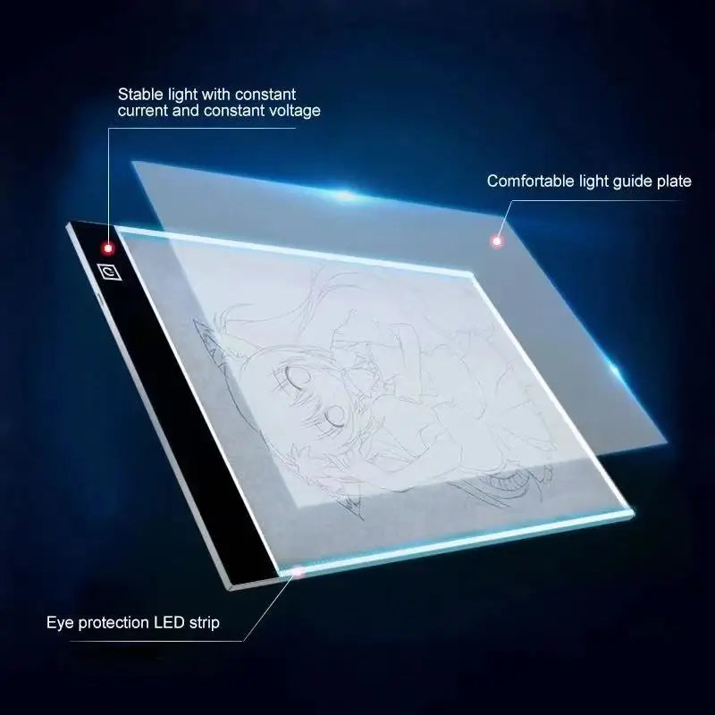 A5 LED Transparent Light Board – Sketching, Copying & DIY Drawing Pad