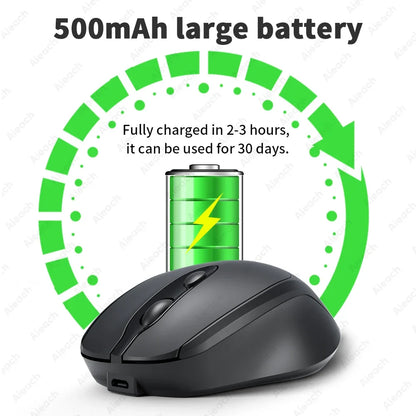 Aieach Bluetooth Mouse – Silent, Rechargeable, Dual Mode